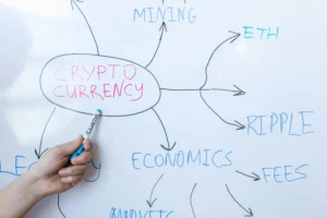 What is BitGo Cryptocurrency Wallet? - BitGo, Institutional, Security 1 What is BitGo Cryptocurrency Wallet? - BitGo, Institutional, Security - readd.org 2025