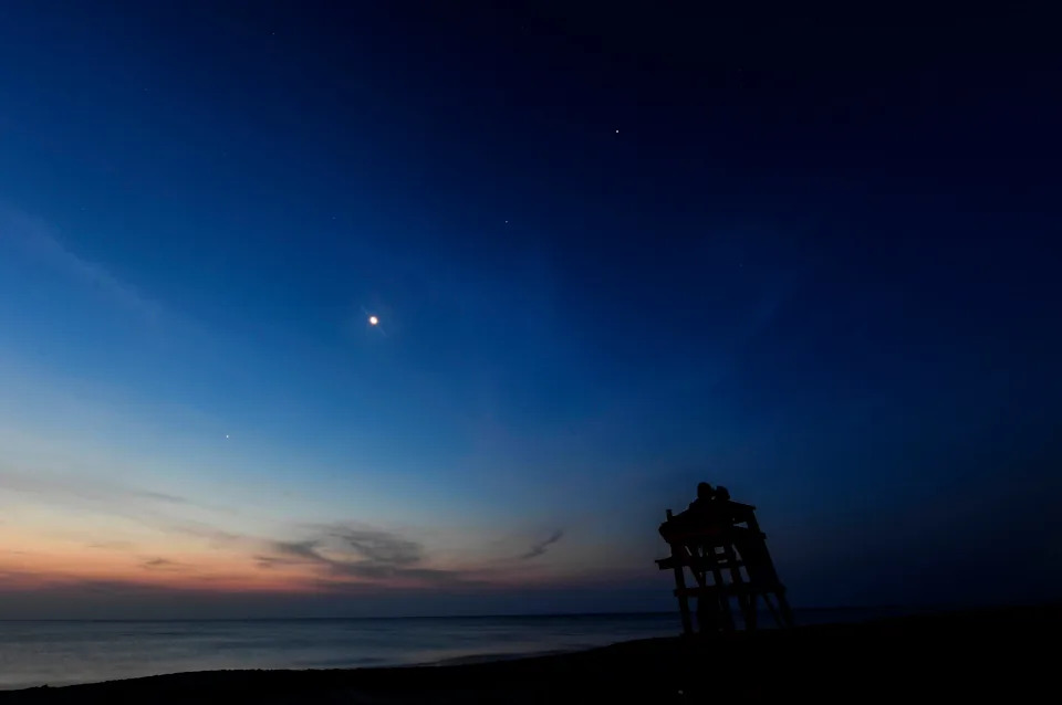 August 2025 Celestial Spectacle: A Planetary Alignment to Watch 1 August 2025 Celestial Spectacle: A Planetary Alignment to Watch - readd.org 2025