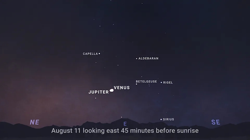 Celestial Spectacle Awaits Californians: Planets Align with Meteor Shower Peak 1 Celestial Spectacle Awaits Californians: Planets Align with Meteor Shower Peak - readd.org 2025